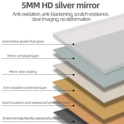 Walker Edison | LED Light Full Length Floor Mirror 64x21 Inches